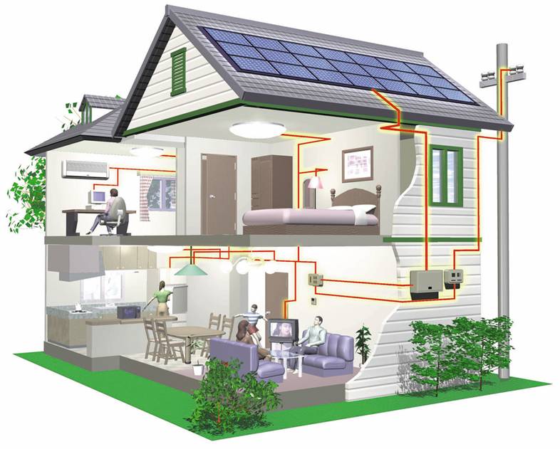 Mutuo Unicredit per il fotovoltaico