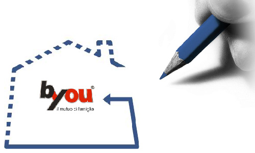 mutuo-byyou39532